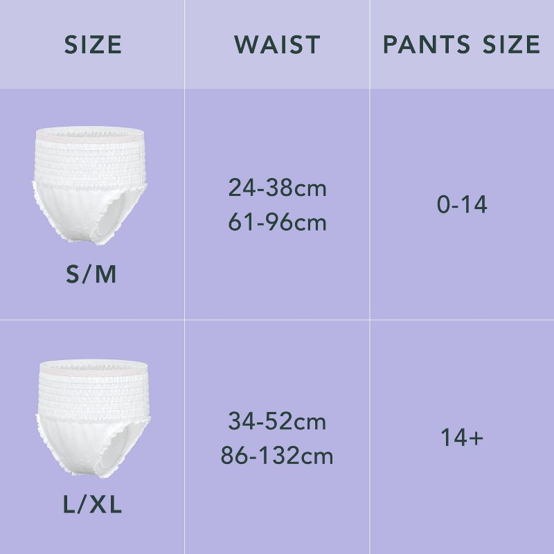 slide 8 of 11, Rael Organic Disposable Period Underwear - L/XL - 5ct, 5 ct
