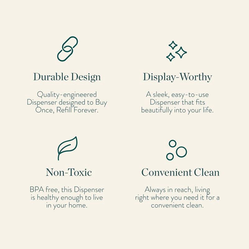 slide 6 of 6, Biom Refillable Wipes Dispenser - Eucalyptus Green, 1 ct