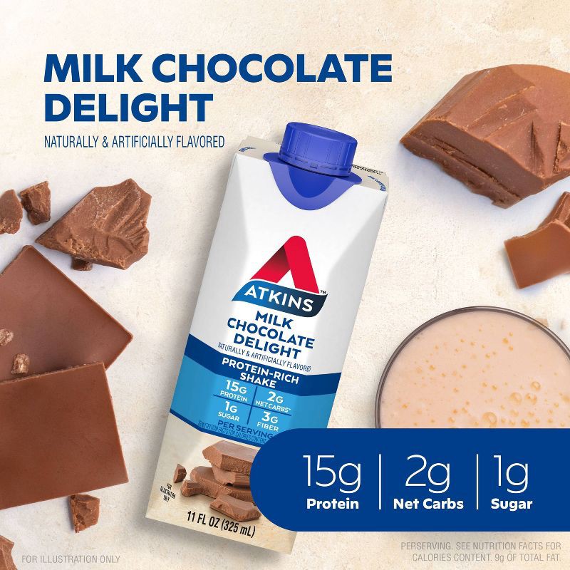slide 4 of 7, Atkins Milk Chocolate Delight Non-Caffeinated Protein Shake - 12pk/132 fl oz, 12 ct; 132 fl oz