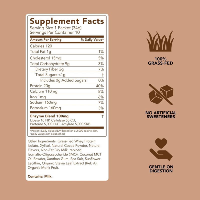 slide 5 of 9, Clean Simple Eats Protein Powder Sticks - Chocolate Brownie Batter - Whey Protein Isolate - 12oz/10ct, 10 ct; 12 oz