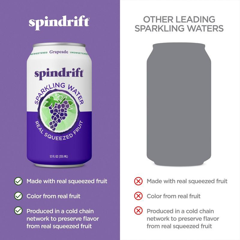 slide 4 of 6, Spindrift Grapeade Sparkling Water - 8pk/12 fl oz Cans, 8 ct; 12 fl oz