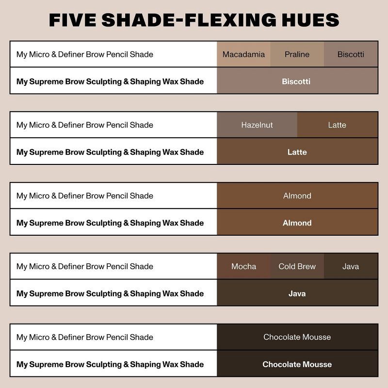 slide 8 of 10, Morphe Supreme Brow Sculpting and Shaping Wax - Almond - 0.21oz - Ulta Beauty, 0.21 fl oz