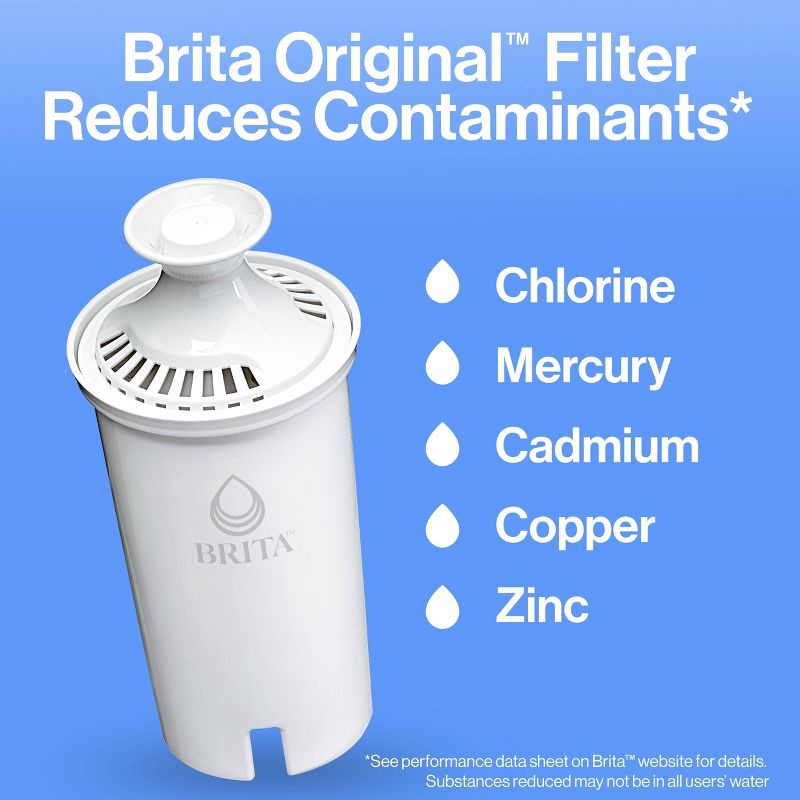 slide 3 of 13, Brita 6-Cup Denali Water Pitcher Dispenser Lilac: Filters Mercury & Chlorine, Hand Wash, 3-Year Warranty, 1 ct