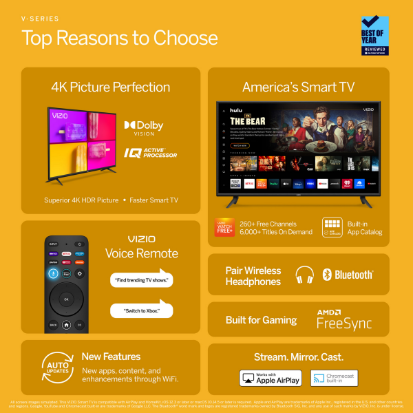 slide 4 of 22, VIZIO V-Series 50" Class (49.5" Diag.) 4K HDR Smart TV, 50 in