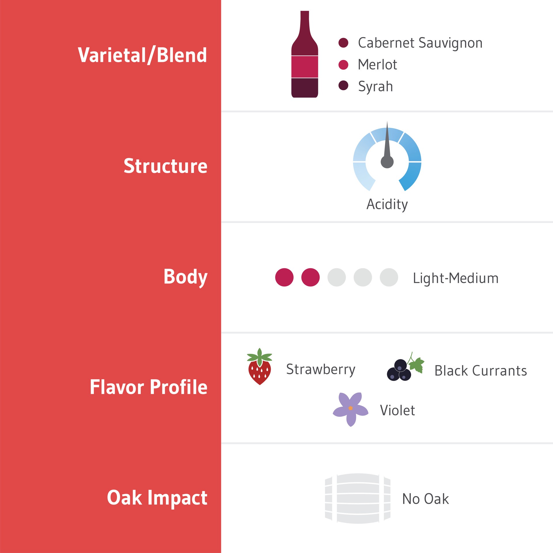 slide 4 of 8, Chateau Ste. Michelle Rosé Wine, 2-pack Aluminum Bottle, 250 mL, 250 ml