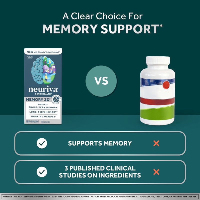 slide 7 of 7, Neuriva Brain Performanc Caps, 30 ct