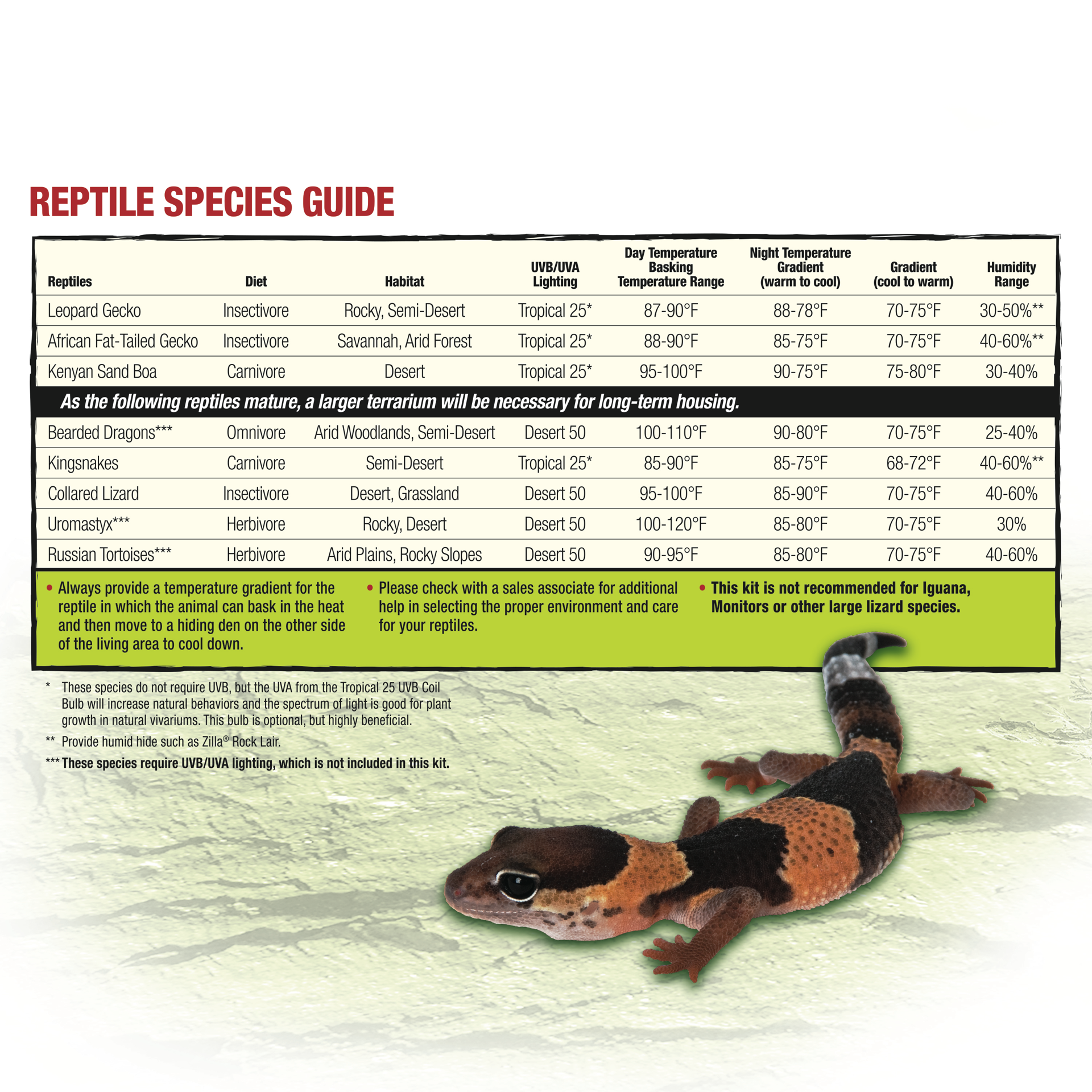slide 10 of 10, Zilla Brown Reptile Terrarium Liner, LG