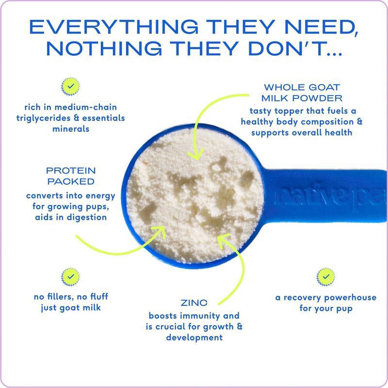 slide 5 of 6, Native Pet Goat Milk Flavor Topper Dry Dog Food - 7oz, 7 oz