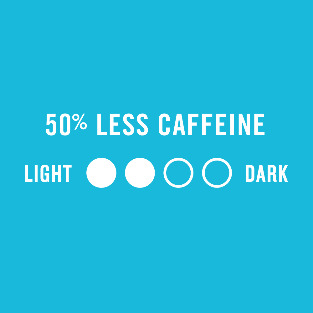 slide 2 of 5, Kroger 50% Less Caffeine Lite Ground Coffee- 24 oz, 24 oz