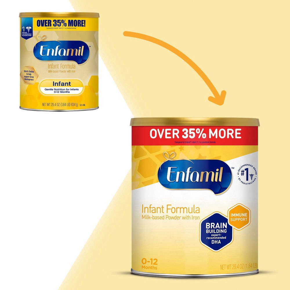 slide 4 of 7, Enfamil Milk-Based Powder with Iron Infant Formula 29.4 oz Can, 29.4 oz