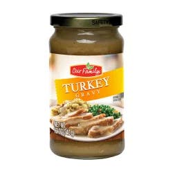 Our Family Turkey Gravy