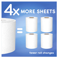 slide 15 of 29, Meijer Ultra Soft Mega Rolls Toilet Paper, 24 ct