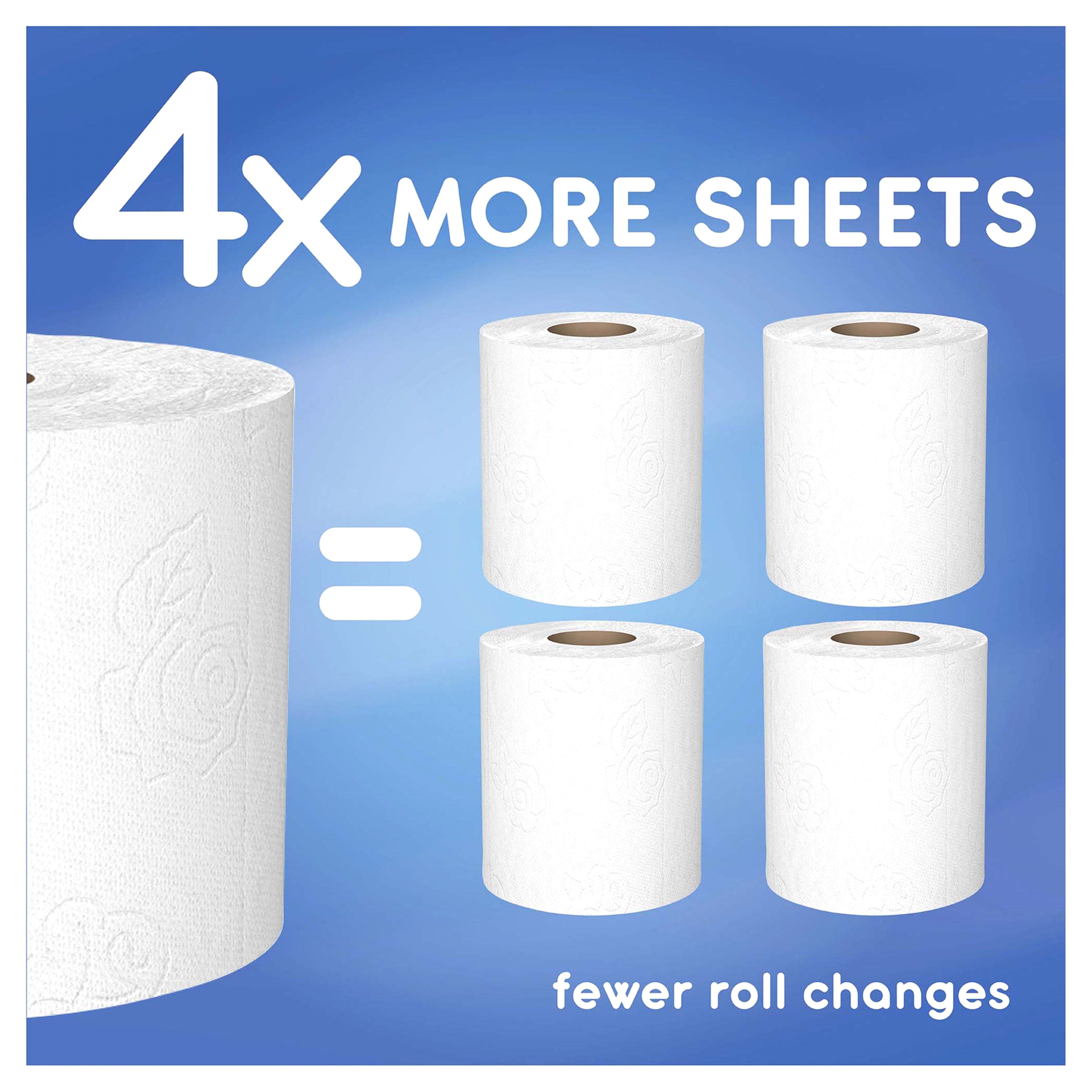 slide 17 of 29, Meijer Ultra Soft Mega Rolls Toilet Paper, 24 ct