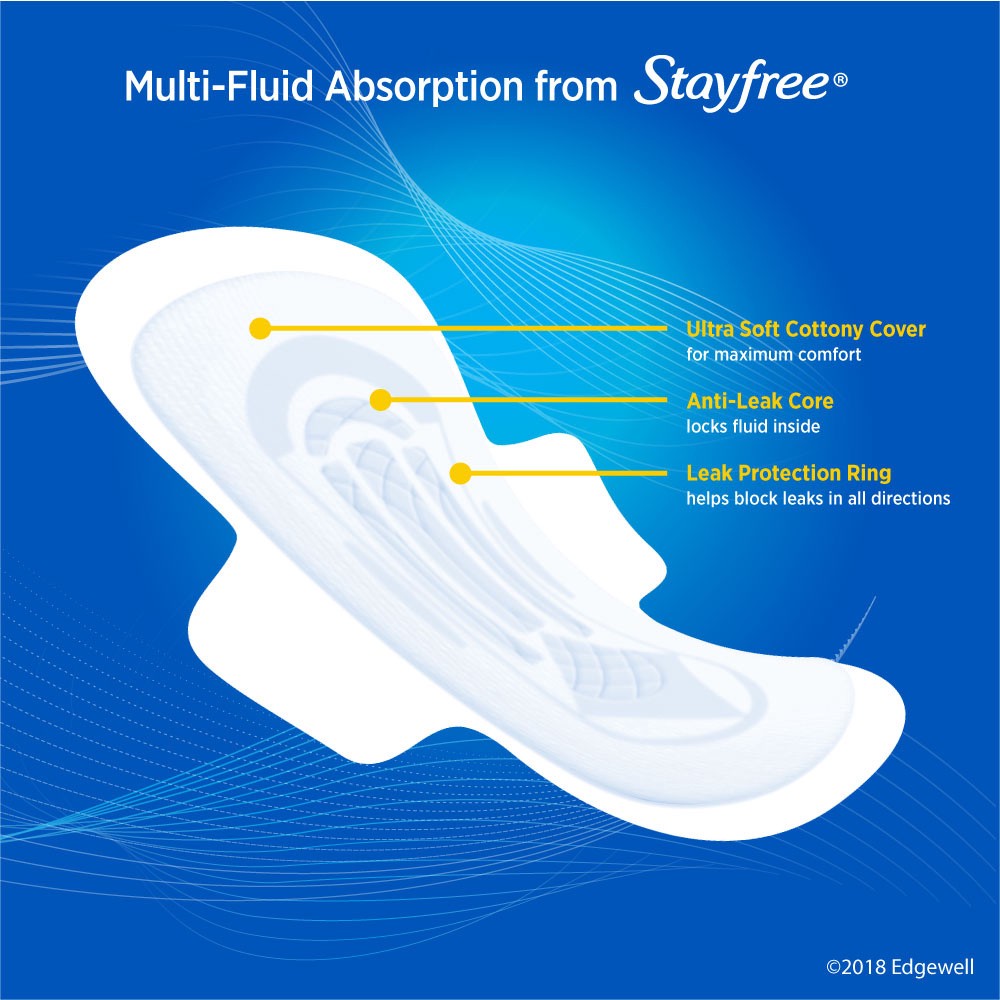 slide 5 of 7, Stayfree Ultra Thin Long Pads With Wings, 32 ct