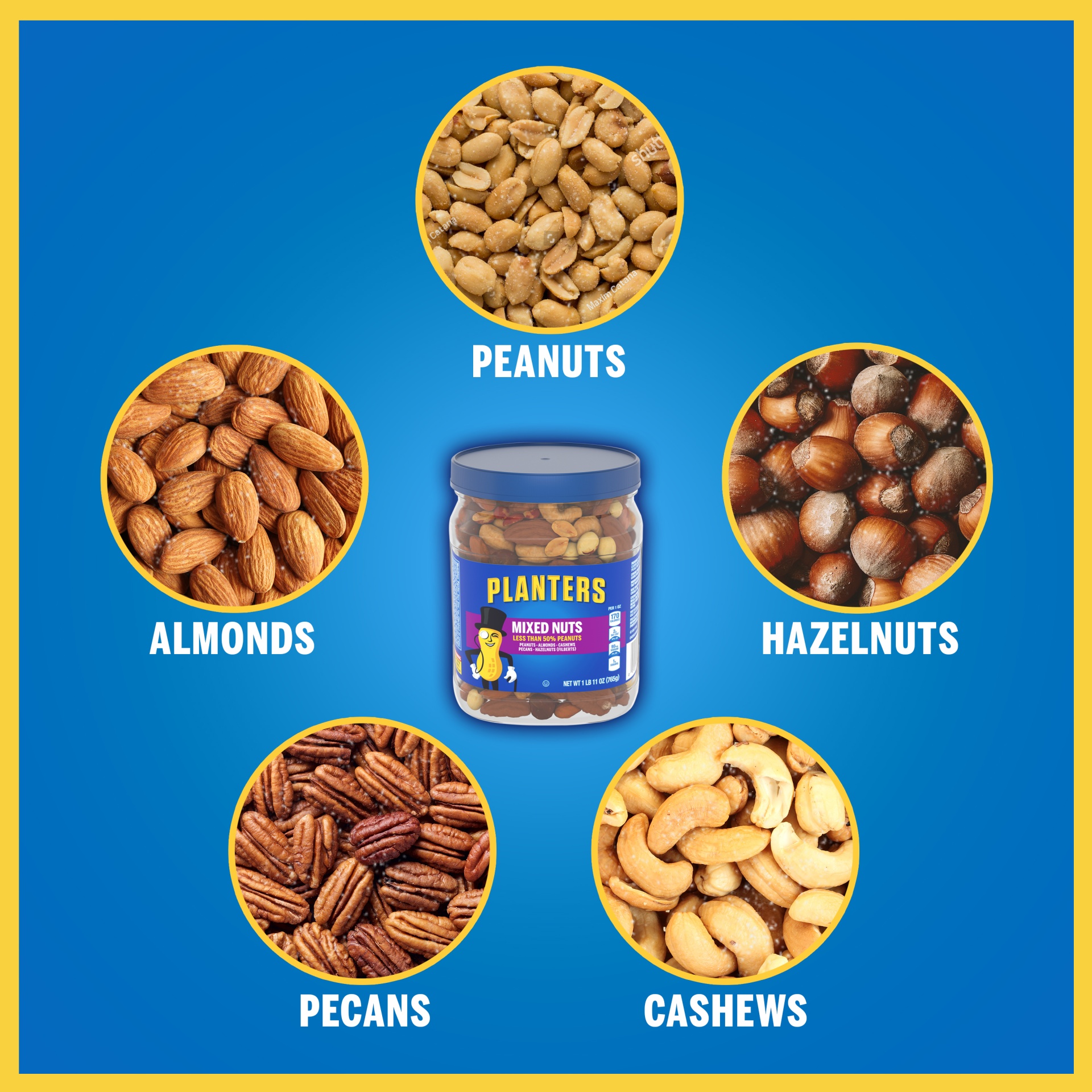 slide 5 of 14, Planters Mixed Nuts Less Than 50% Peanuts with Peanuts, Almonds, Cashews, Pecans & Hazelnuts, 27 oz