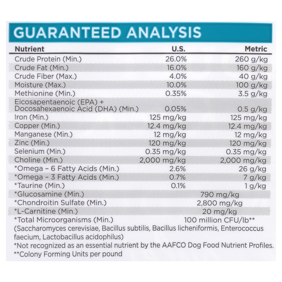slide 12 of 14, NutriSource with Wholesome Grains Adult Chicken & Rice Recipe Dog Food 12 lb, 12 lb