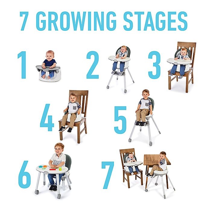 slide 2 of 6, Graco Floor2Table 7-in-1 Convertible High Chair - Babs, 1 ct