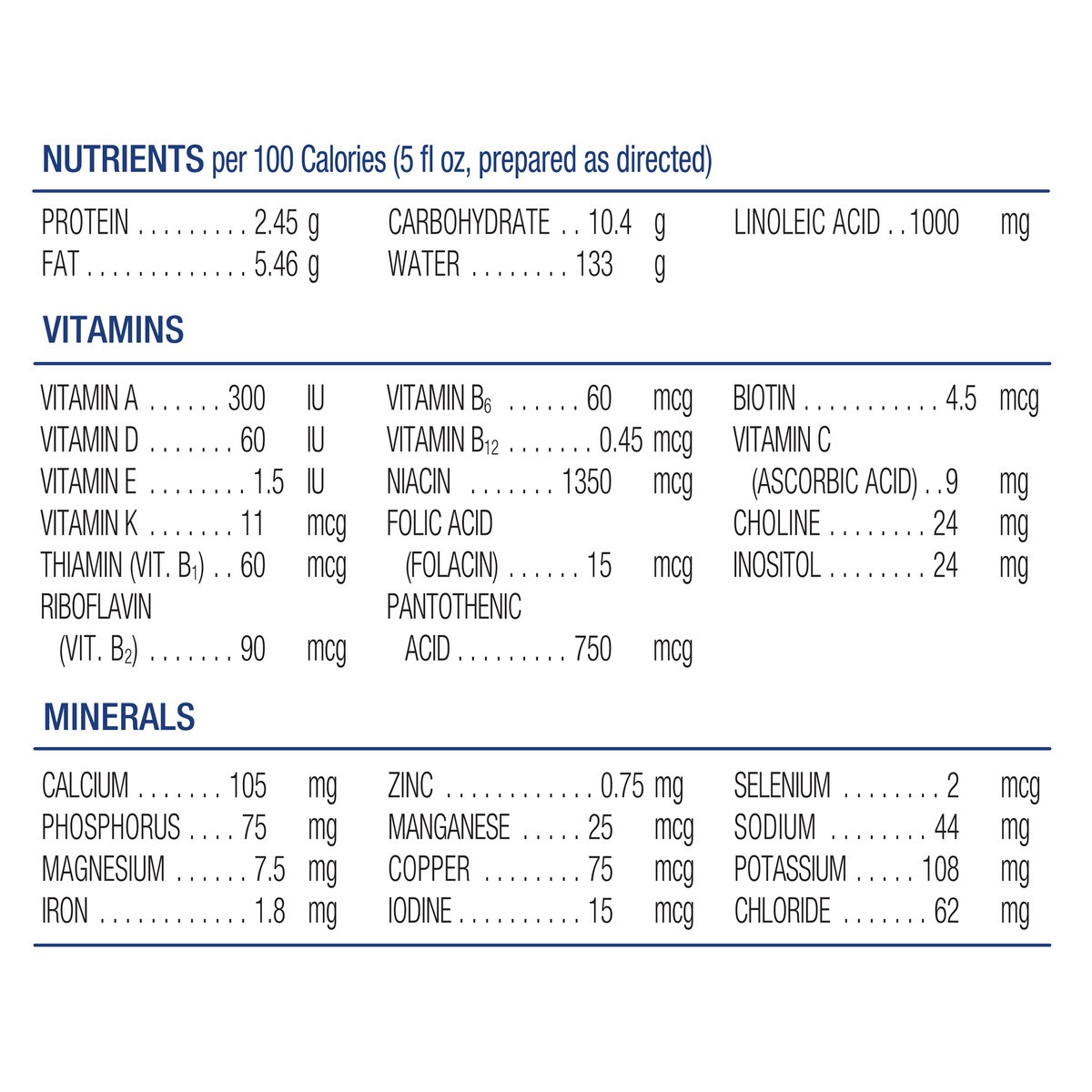 slide 5 of 7, Similac Soy Isomil For Fussiness and Gas Infant Formula with Iron Powder 1-30.8 oz Can, 30.8 oz