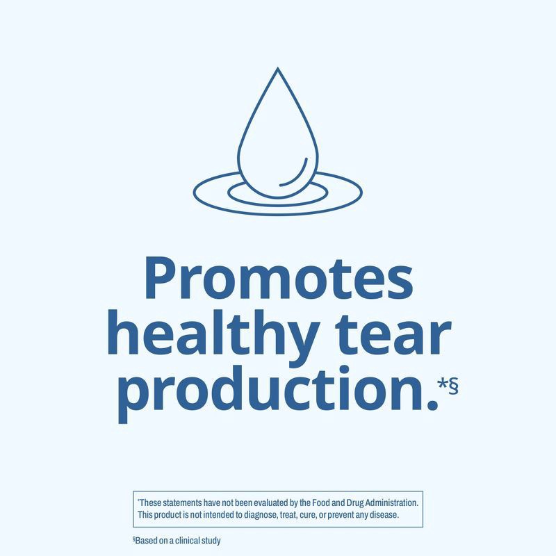 slide 5 of 8, Bausch + Lomb NutriTears Blink 50 Softgels, 50 ct