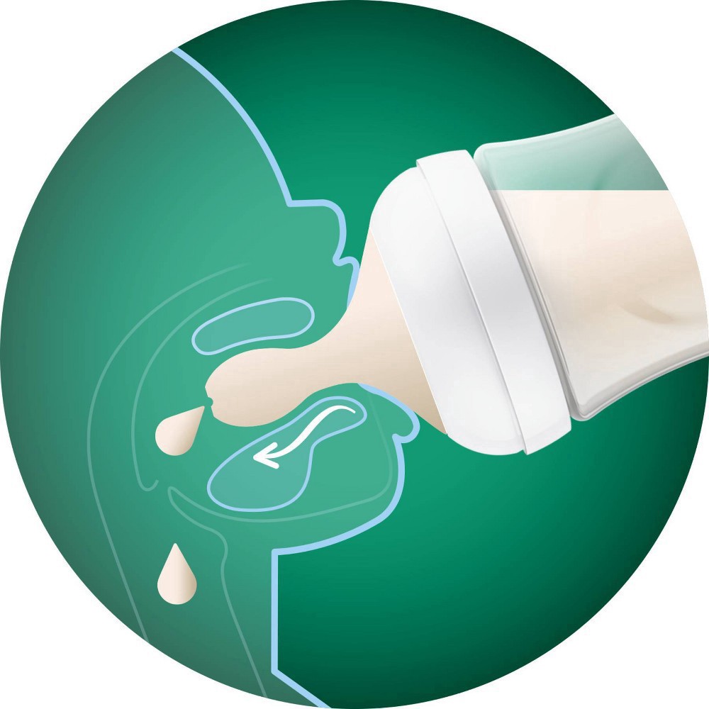 slide 24 of 39, Philips Avent Natural 5 Extra Fast Baby Bottle Nipple 2 Each, 2 ct