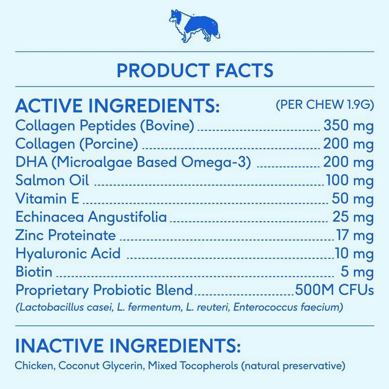 slide 5 of 6, Native Pet Skin & Coat Air-Dried Chews with Omega-3 for Dogs Chicken Flavor - 60ct, 60 ct