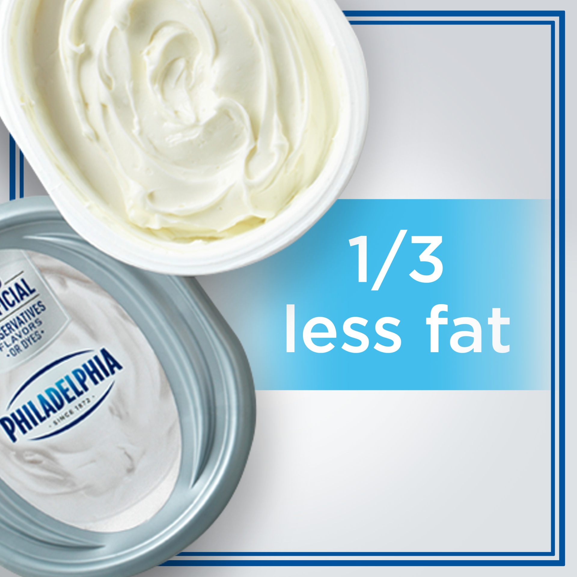 slide 5 of 13, Philadelphia Reduced Fat Cream Cheese Spread with 1/3 Less Fat Tub, 16 oz