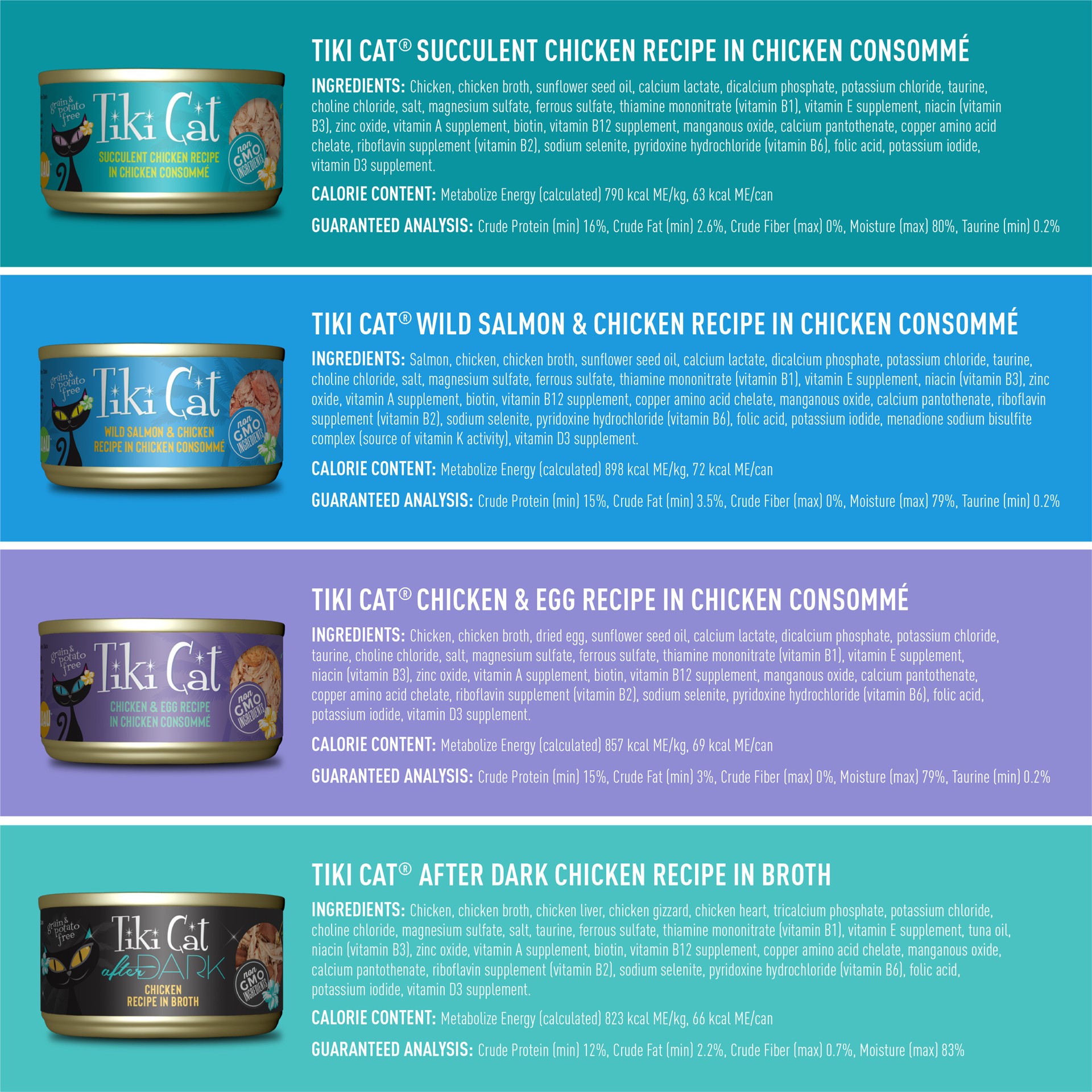 slide 6 of 7, Tiki Cat Chicken Craves Wet Cat Food Mega Pack, 2.8 oz. Can (24 Count), 67.2 oz