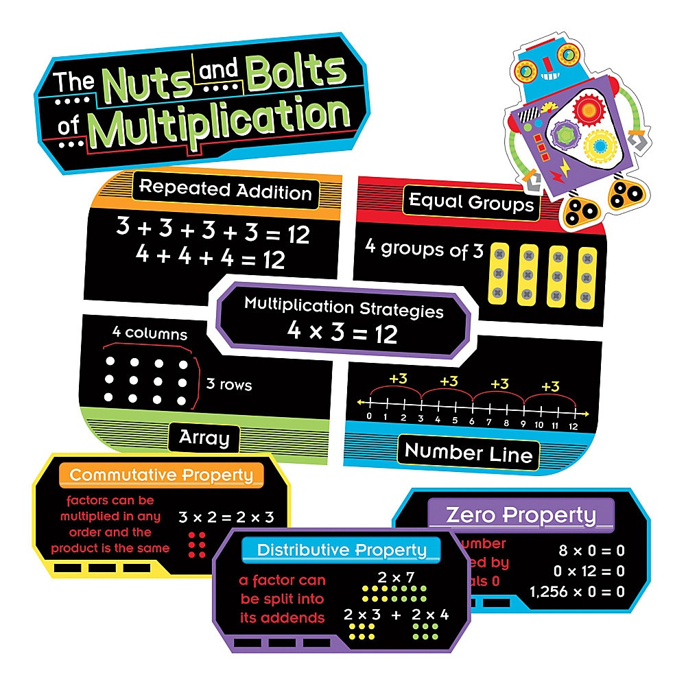 slide 1 of 1, Carson Dellosa Nuts And Bolts Of Multiplication Mini Bulletin Board Set, Grades 2-4, 1 ct