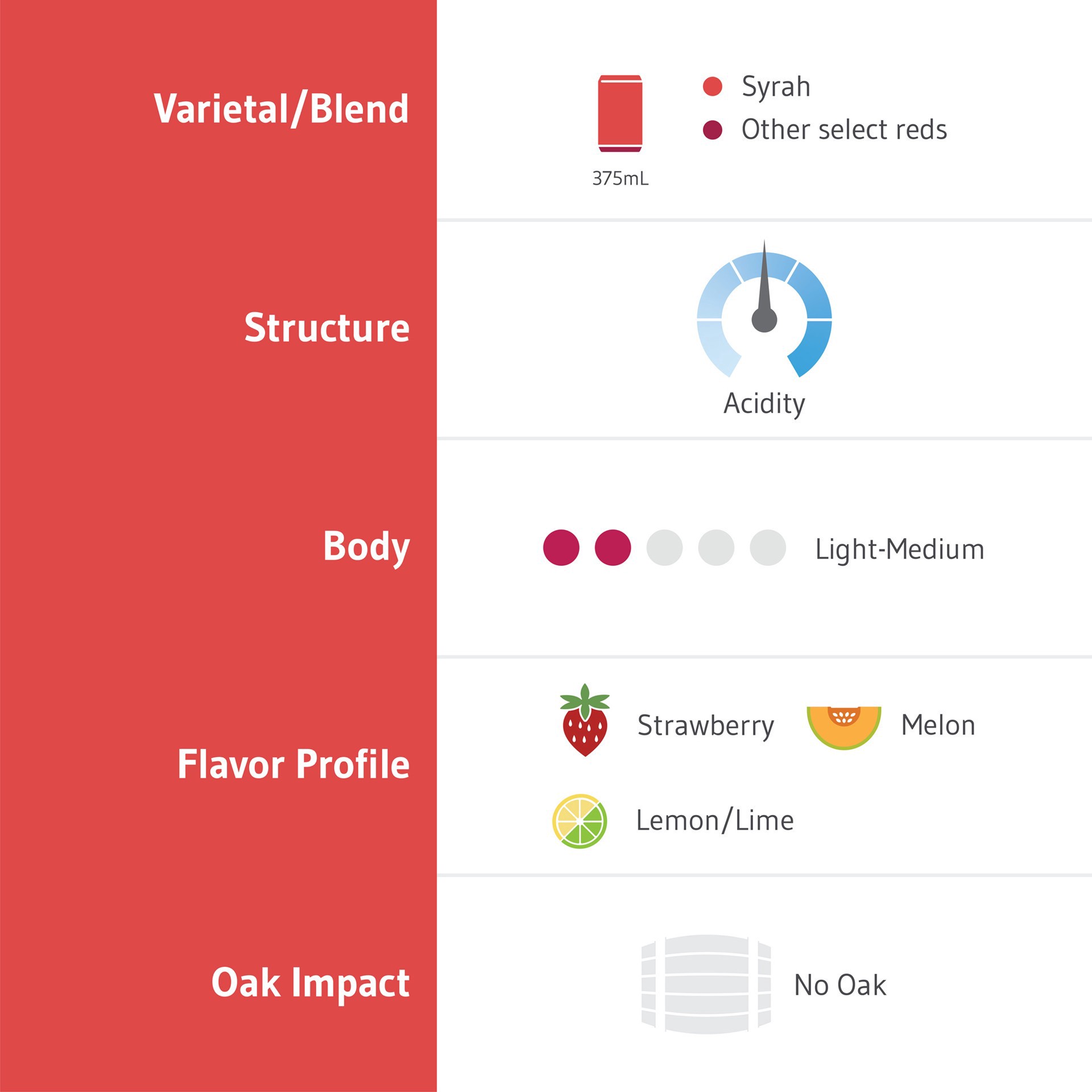 slide 6 of 6, 14 Hands Rosé Wine, 375 mL Can, 375 ml