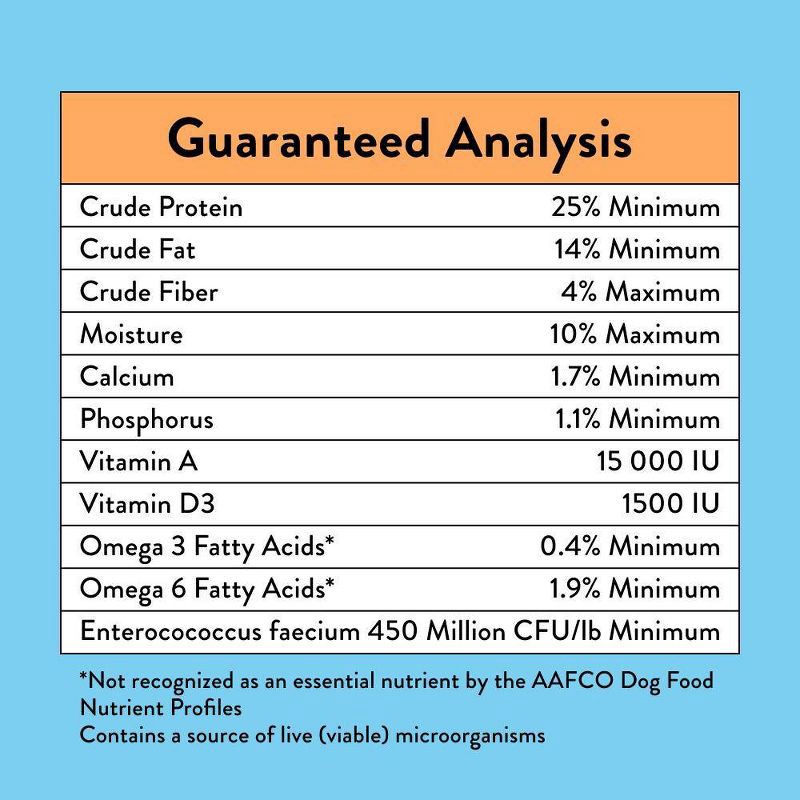 slide 4 of 8, NOOD Pet Food Adult Dry Dog Food with Chicken Flavor - 6lbs, 6 lb