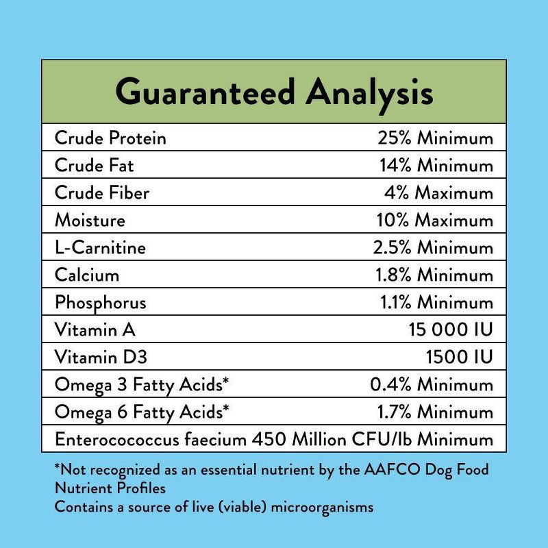 slide 4 of 8, NOOD Pet Food Adult Dry Dog Food with Beef Flavor - 14lbs, 14 lb