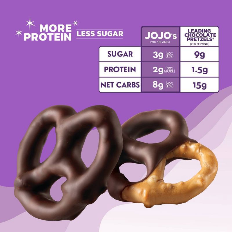 slide 4 of 6, JOJO's Dark Chocolate Covered Pretzels - 3oz, 3 oz