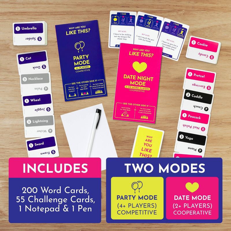 slide 4 of 7, Exploding Kittens Why Are You Like This Game, 1 ct