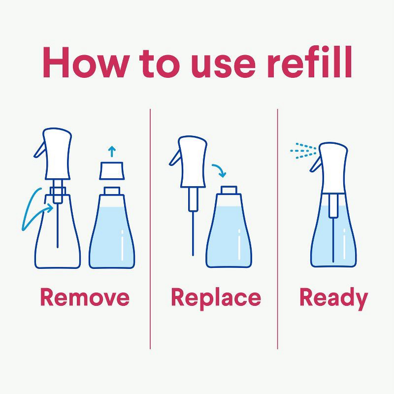 slide 6 of 14, Clorox Scentiva Grapefruit & Orange Blossom Disinfecting Mist - 16 fl oz, 16 fl oz