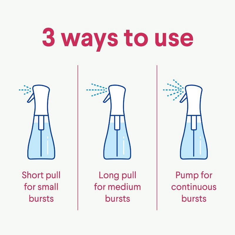 slide 3 of 14, Clorox Scentiva Grapefruit & Orange Blossom Disinfecting Mist - 16 fl oz, 16 fl oz