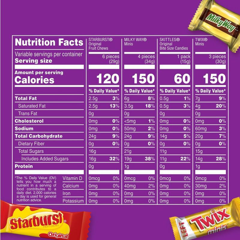slide 9 of 9, Mars Twix, Skittles, Starburst, & Milky Way Variety Candy Assortment, Party Size - 21.82oz/60ct Bulk Bag, 21.82 oz, 60 ct