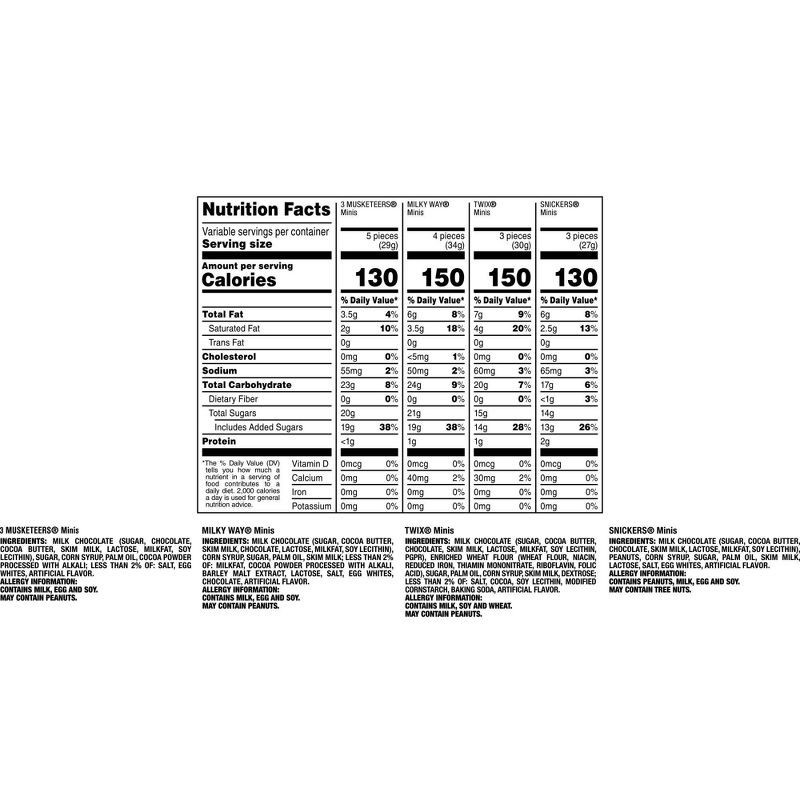 slide 11 of 11, Mars Snickers, Twix, Milky Way, & 3 Musketeers Minis Chocolate Candy Bars - 19.49oz Bulk Bag, 19.49 oz