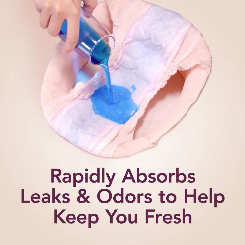 slide 5 of 9, Depend Silhouette Underwear for Women - Maximum Absorbency - M - Pink - 14ct, 14 ct