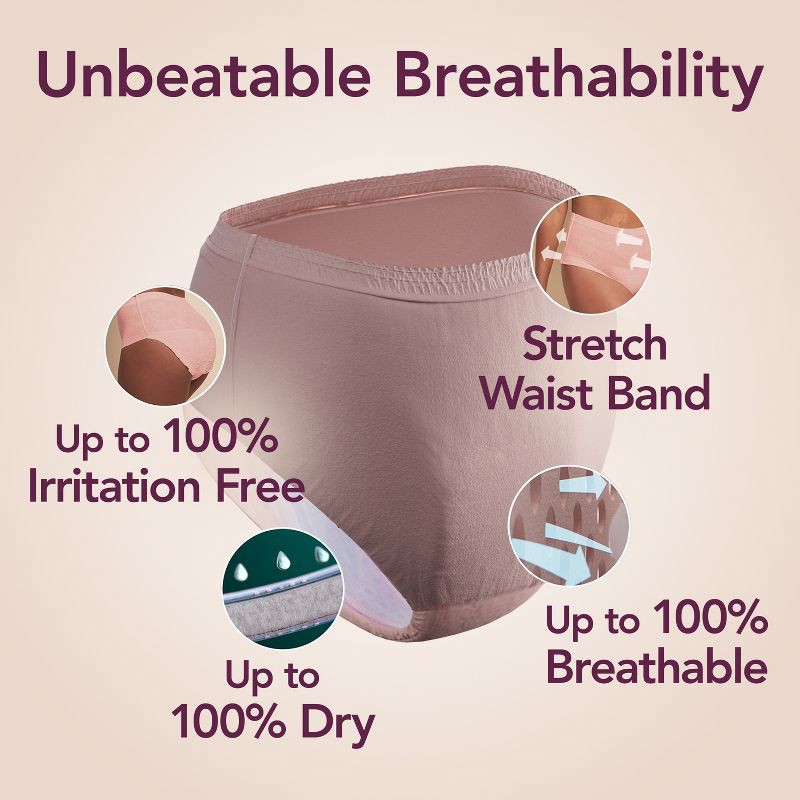 slide 6 of 9, Depend Silhouette Underwear for Women - Maximum Absorbency - M - Pink - 14ct, 14 ct
