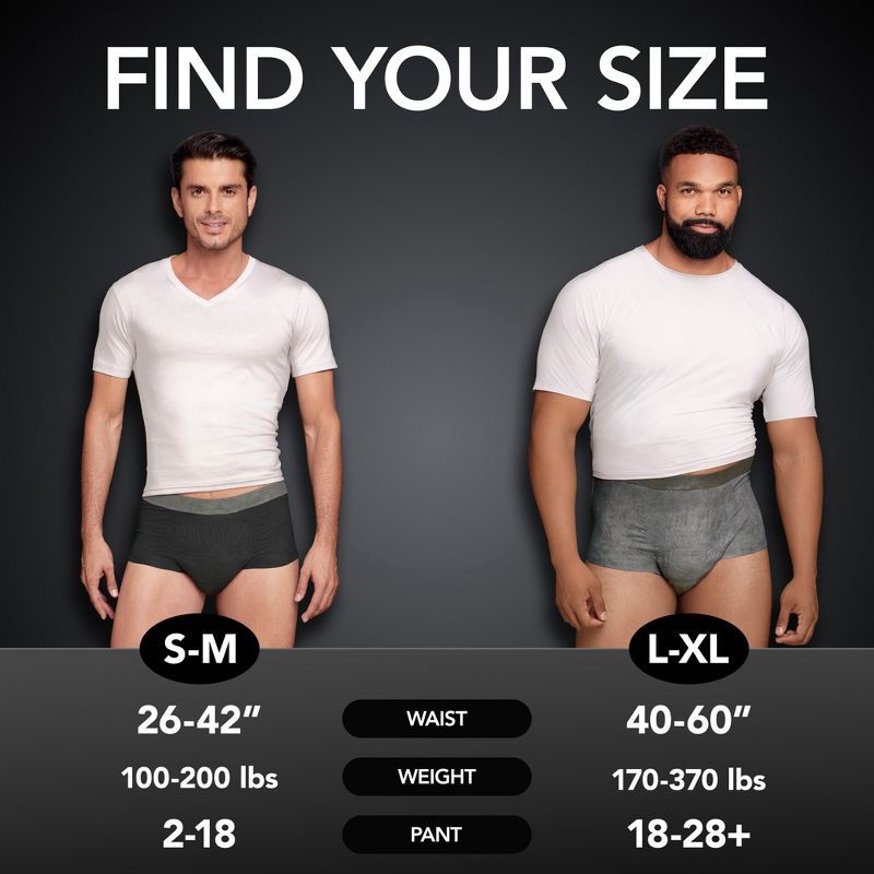 slide 3 of 8, Depend Real Fit Men's Disposable Incontinence Underwear - Small/Medium - Gray - 14ct, 14 ct