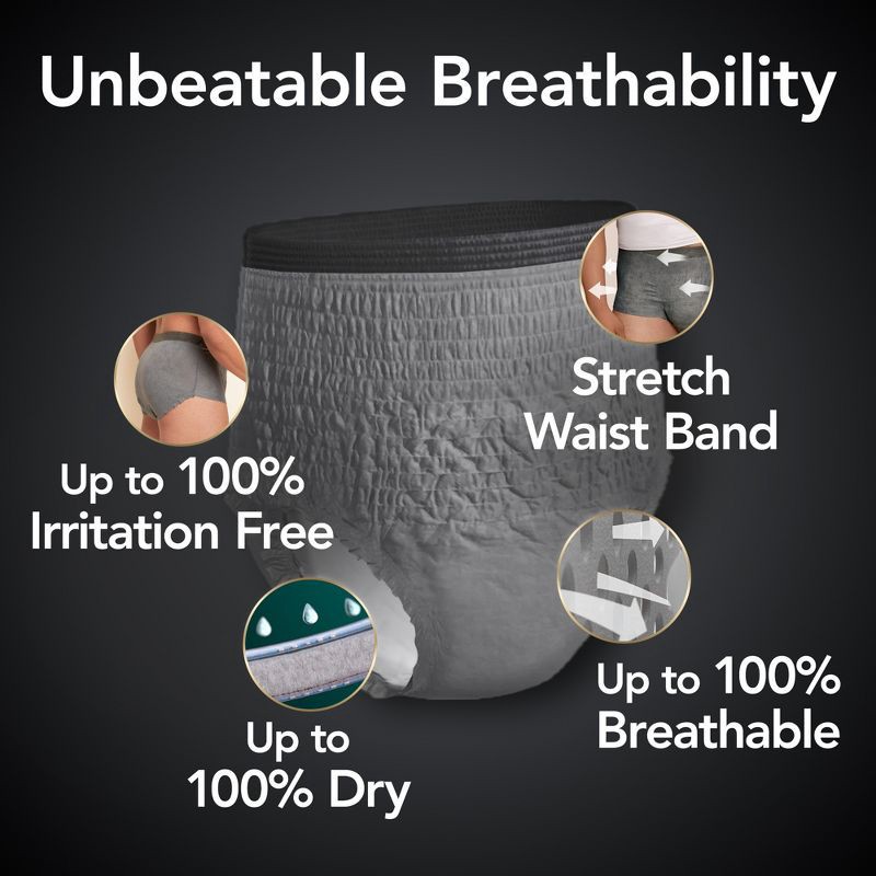 slide 6 of 8, Depend Real Fit Men's Disposable Incontinence Underwear - Small/Medium - Gray - 14ct, 14 ct