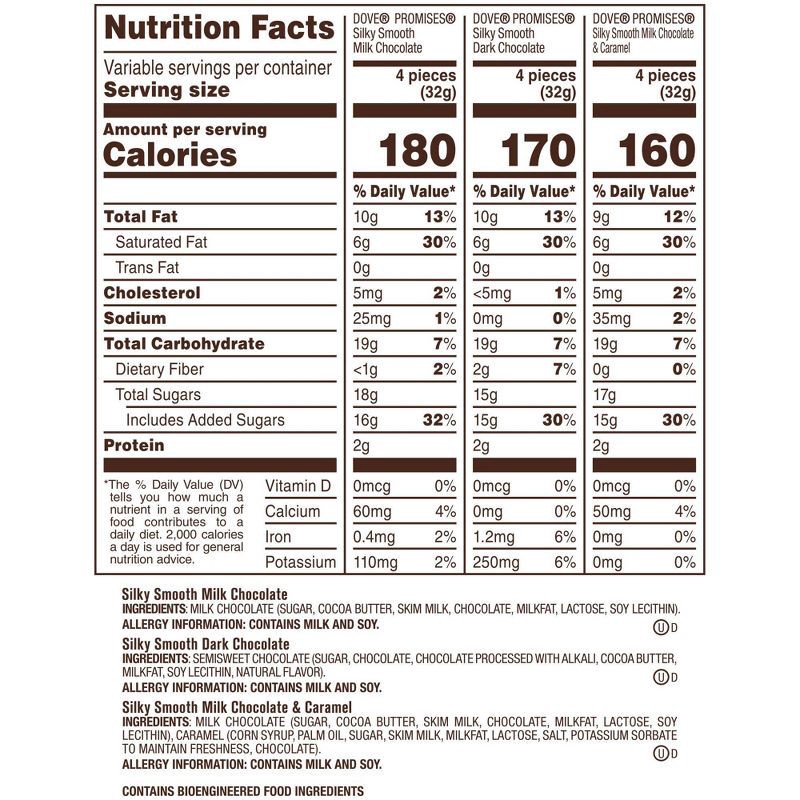slide 11 of 11, Dove Chocolate Dove Milk Chocolate, Dark Chocolate, and Chocolate & Caramel Candy Variety Bag 14.08oz, 14.08 oz