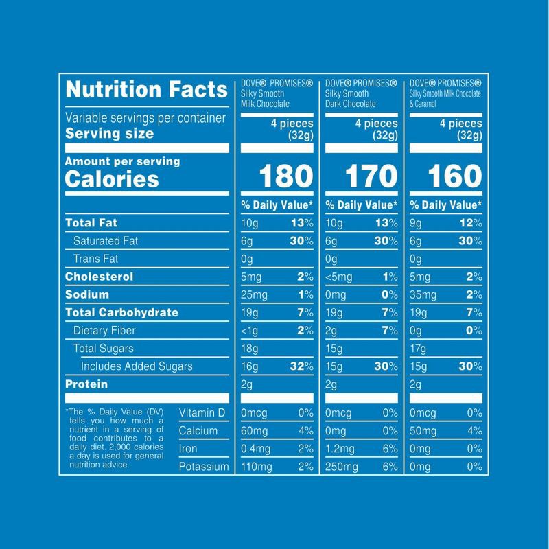 slide 8 of 11, Dove Chocolate Dove Milk Chocolate, Dark Chocolate, and Chocolate & Caramel Candy Variety Bag 14.08oz, 14.08 oz