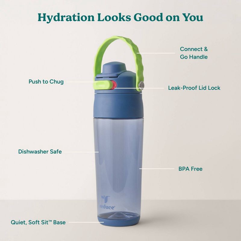 slide 4 of 7, Reduce 24oz Aura Tritan Water Bottle Iron Blue/Yellow, 24 oz