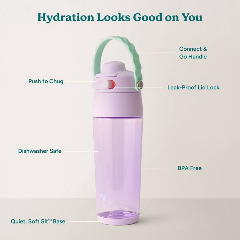 slide 4 of 7, Reduce 24oz Aura Tritan Water Bottle Light Purple, 24 oz