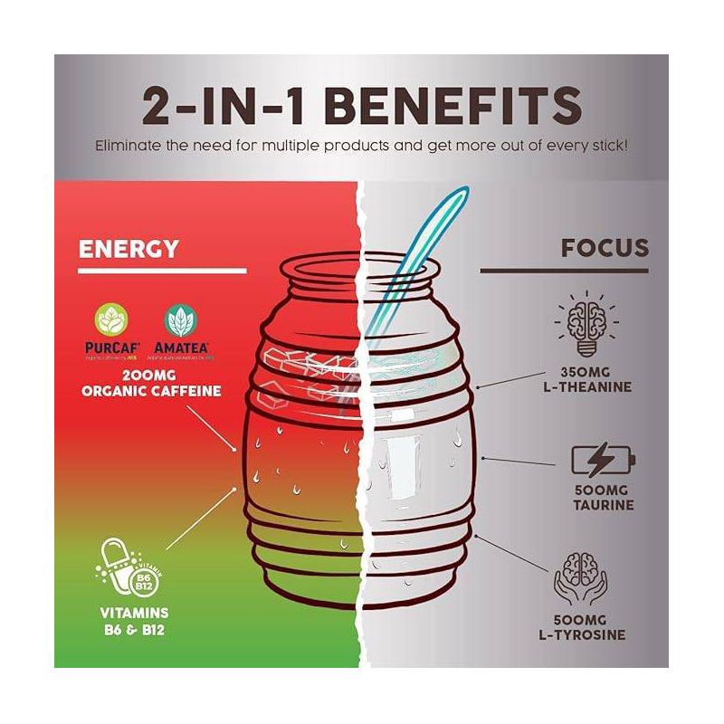 slide 3 of 6, Salud Energy + Focus Strawberry Watermelon Electrolyte Drink Mix - 6pk/0.21oz Packet Sticks, 6 ct, 0.21 oz