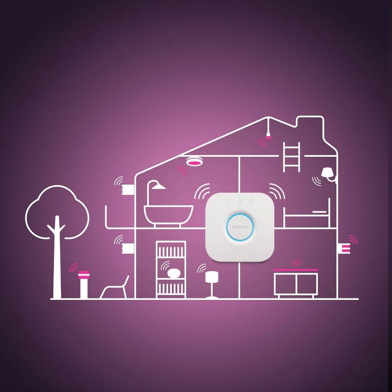 slide 5 of 5, Philips Hue 40W Color Candle 1P: E12 LED Light Bulb, Multicolored, Dimmable, App Controlled, 450 Lumens, 22.8-Year Life, 1 ct