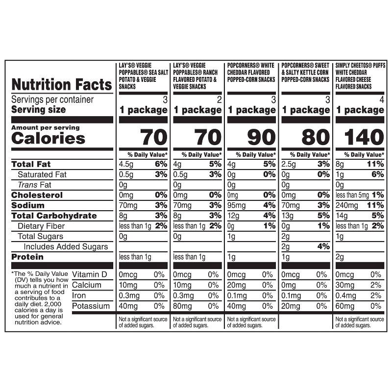 slide 6 of 7, Frito-Lay Snacks Puffed & Popped Mix Variety Pack - 9.75oz/15ct, 9.75 oz, 15 ct