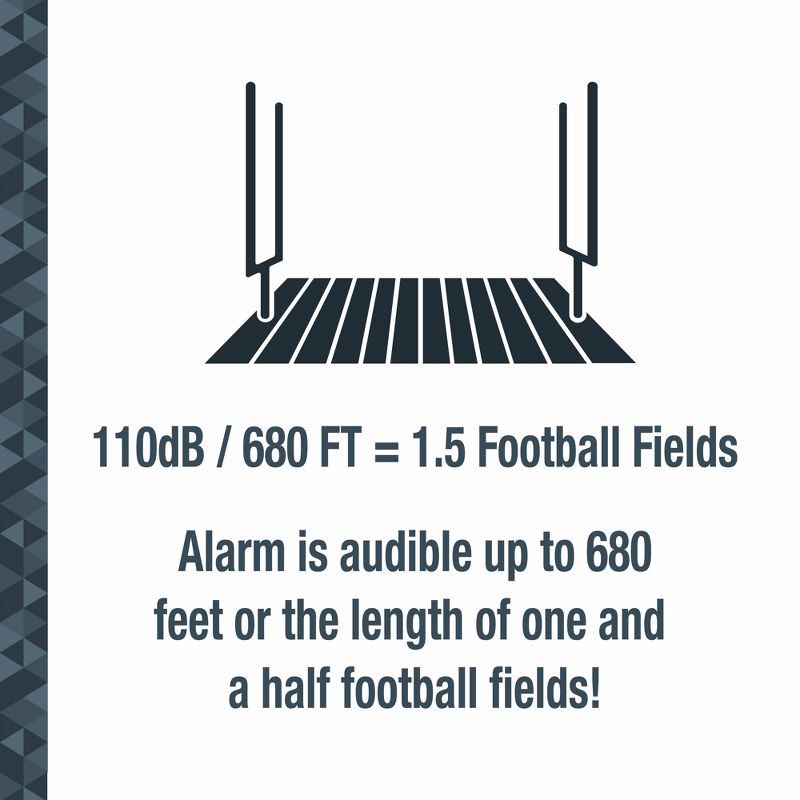 slide 4 of 8, Sabre Door Handle Alarm: Portable Home Security Sensor, Battery Operated, Alerts on Forced Entry, No Assembly Required, 1 ct
