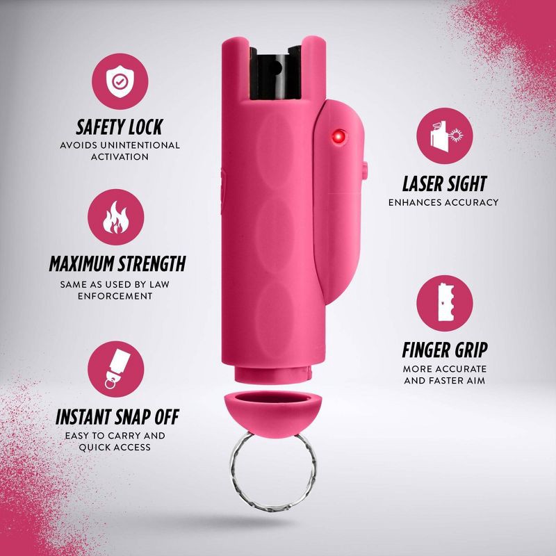 slide 3 of 8, Guard Dog Security AccuFire 2 Pepper Spray with Laser Assist SnapShot Release 16' Distance Pink: Pepper Gel for Women, Camping, 1 ct